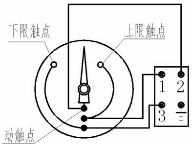 WTZ-288、WTQ-288 <strong><strong><strong><strong><strong><strong><strong></strong></strong></strong></strong></strong></strong></strong>